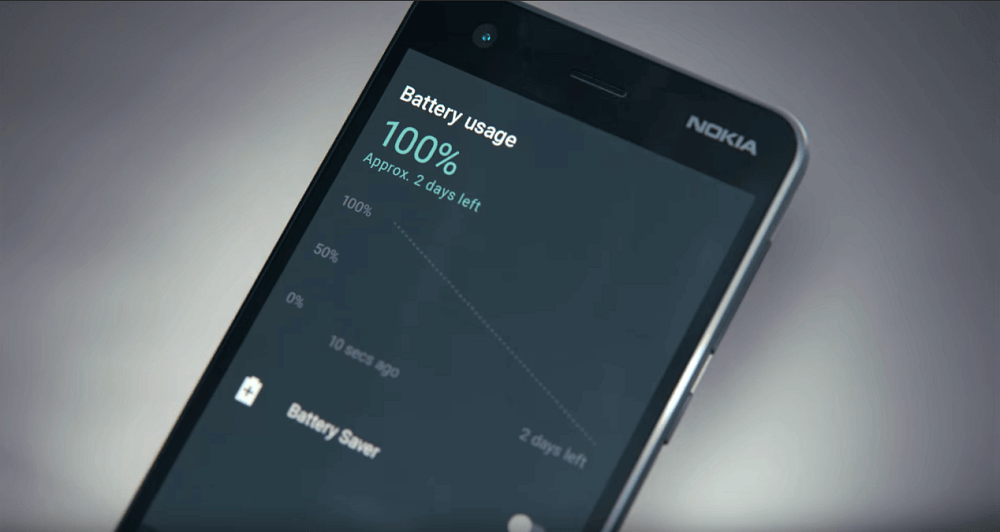 Nokia 2