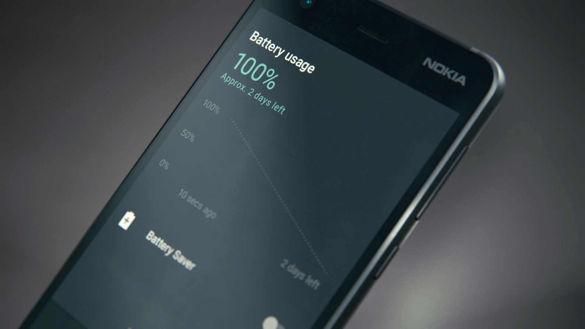 Nokia 2